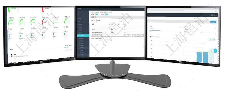 項(xiàng)目管理軟件現(xiàn)貨管理總經(jīng)理儀表盤可以查看1個(gè)月日均采購(gòu)、1個(gè)月日均銷售、1個(gè)月日均貨運(yùn)、1個(gè)月在項(xiàng)目管理軟件人力資源模塊，查詢員工監(jiān)督人員信息返回監(jiān)督、人員、項(xiàng)次及總結(jié)。項(xiàng)目管理軟件商業(yè)計(jì)劃管理總經(jīng)理儀表盤可以查看本月利潤(rùn)總額完成進(jìn)度、新客戶聯(lián)系更新、新訂單增長(zhǎng)、