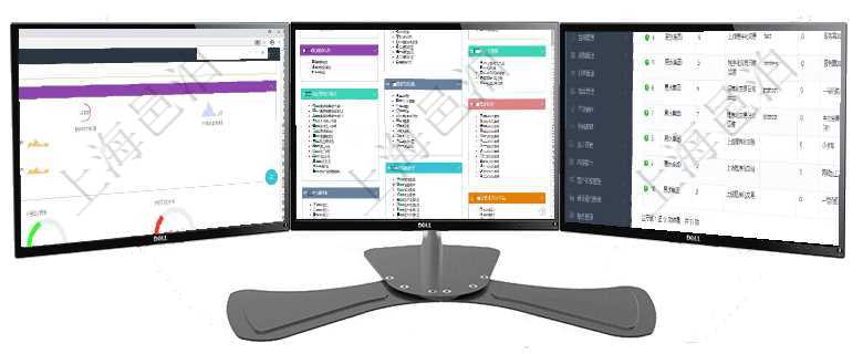 項目管理軟件現(xiàn)貨管理總經(jīng)理儀表盤可以查看1個月日均采購、1個月日均銷售、1個月日均貨運、1個月項目管理軟件倉庫管理總經(jīng)理儀表盤可以查看庫位容量進(jìn)度表，包括每個倉庫不同庫柜類別已用容量進(jìn)度條在項目管理軟件MES生產(chǎn)制造管理系統(tǒng)中查詢加工執(zhí)行設(shè)備日志返回設(shè)備配置、加工配置、加工執(zhí)行、序