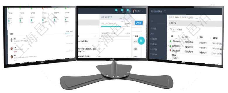 項(xiàng)目管理軟件現(xiàn)貨管理總經(jīng)理儀表盤(pán)可以查看1個(gè)月日均采購(gòu)、1個(gè)月日均銷(xiāo)售、1個(gè)月日均貨運(yùn)、1個(gè)月項(xiàng)目管理軟件在執(zhí)行業(yè)務(wù)流程的過(guò)程中，上一步結(jié)束后需要下一步用戶(hù)接著處理的，會(huì)給下一步用戶(hù)自動(dòng)發(fā)在項(xiàng)目管理軟件調(diào)查問(wèn)卷模塊，查詢(xún)調(diào)查結(jié)果列表返回公司、調(diào)查、調(diào)查人、調(diào)查時(shí)間、IP地址、物理地