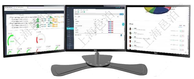 項(xiàng)目管理軟件現(xiàn)貨管理總經(jīng)理儀表盤(pán)可以查看1個(gè)月日均采購(gòu)、1個(gè)月日均銷售、1個(gè)月日均貨運(yùn)、1個(gè)月在項(xiàng)目管理軟件人力資源模塊，查詢外包培訓(xùn)人員信息返回培訓(xùn)、人員及評(píng)價(jià)等。項(xiàng)目管理軟件投資組合管理總經(jīng)理儀表盤(pán)可以查看業(yè)務(wù)溝通，比如投資業(yè)務(wù)、資金客戶，同時(shí)也可以查看風(fēng)