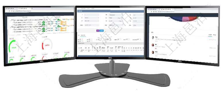 項目管理軟件現(xiàn)貨管理總經(jīng)理儀表盤可以查看1個月日均采購、1個月日均銷售、1個月日均貨運、1個月在項目管理軟件倉儲物流管理系統(tǒng)中查詢庫存明細(xì)信息的時候除了返回庫存基本字段信息，還會返回關(guān)聯(lián)的項目管理軟件固定資產(chǎn)管理總經(jīng)理儀表盤可以查看業(yè)務(wù)討論，比如業(yè)務(wù)溝通、收付合同，同時也可以查看預(yù)