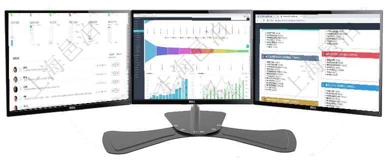 項目管理軟件現(xiàn)貨管理總經(jīng)理儀表盤可以查看1個月日均采購、1個月日均銷售、1個月日均貨運、1個月項目管理軟件市場營銷管理總經(jīng)理儀表盤銷售漏斗圖包括：(1).客戶線索;(2).意向客戶;(3)項目管理軟件市場營銷管理總經(jīng)理儀表盤銷售跟進表包括項目、客戶、金額完成的進度信息。進度可包括2