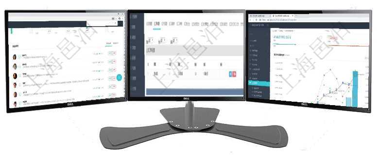 項目管理軟件現貨管理總經理儀表盤種類比率餅圖顯示不同品種合同金額分布?？蛻艉贤瀳D顯示不同合同在項目管理軟件MES生產制造管理系統(tǒng)查詢加工明細信息時，還返回了關聯的加工原料配置：序號、物資項目管理軟件財務核算管理總經理儀表盤可以查看預算項目進度表，包括每個預算項目不同預算子項目進度