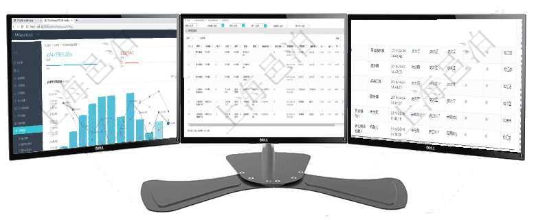 項(xiàng)目管理軟件風(fēng)險(xiǎn)投資基金管理總經(jīng)理儀表盤(pán)統(tǒng)計(jì)顯示本月投資、變現(xiàn)、收入、支出。基金運(yùn)營(yíng)摘要圖按照在項(xiàng)目管理軟件倉(cāng)儲(chǔ)物流管理系統(tǒng)查詢(xún)庫(kù)柜容器列表返回的數(shù)據(jù)字段有：父容器、序號(hào)、倉(cāng)庫(kù)、資產(chǎn)、名稱(chēng)在項(xiàng)目管理軟件MES生產(chǎn)制造管理系統(tǒng)查詢(xún)維護(hù)設(shè)備列表時(shí)，返回的列表明細(xì)字段有：?jiǎn)挝?、部門(mén)、團(tuán)隊(duì)