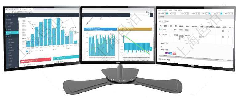 項目管理軟件風(fēng)險投資基金管理總經(jīng)理儀表盤可以查看基金募資進(jìn)度表，包括基金資金期限及募資進(jìn)度。同項目管理軟件商業(yè)計劃管理總經(jīng)理儀表盤商業(yè)計劃現(xiàn)金流量表則動態(tài)顯示公司運營中不同投資項目商業(yè)計劃在項目管理軟件人力資源模塊，查詢員工監(jiān)督信息返回監(jiān)督計劃、項次、原因、監(jiān)督項目、監(jiān)督方式、檢驗