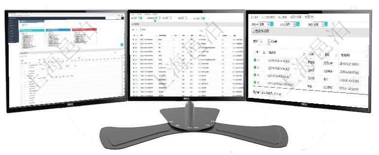 項目管理軟件風險投資基金管理總經理儀表盤可以查看項目投資運營日程圖。圖表左邊包括投資項目與子項在項目管理軟件會計管理系統(tǒng)里，可通過入賬模板維護列表返回的信息有套賬、交易明細類型、序號、收付在項目管理軟件人力資源模塊，查詢授權書明細信息返回授權書、人員、崗位、生效日期、終止日期及授權