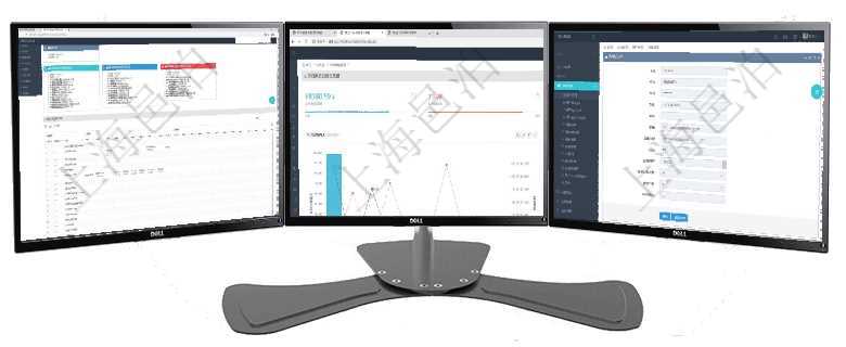 項目管理軟件風(fēng)險投資基金管理總經(jīng)理儀表盤可以查看項目投資運營日程圖。圖表左邊包括投資項目與子項項目管理軟件商業(yè)計劃管理總經(jīng)理儀表盤可以查看本月利潤總額完成進度、新客戶聯(lián)系更新、新訂單增長、項目管理軟件可通過查看用戶來查看系統(tǒng)用戶詳細信息與狀態(tài)，比如：用戶代碼、用戶名稱、用戶手機、電