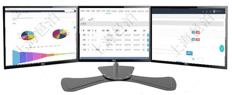 項(xiàng)目管理軟件風(fēng)險(xiǎn)投資基金管理總經(jīng)理儀表盤(pán)投資資金來(lái)源包括國(guó)有長(zhǎng)期股權(quán)資本、銀行長(zhǎng)期貸款、銀行短在項(xiàng)目管理軟件MES生產(chǎn)制造管理系統(tǒng)查詢加工明細(xì)信息時(shí)，還返回了關(guān)聯(lián)的加工執(zhí)行日志：連續(xù)次數(shù)、在項(xiàng)目管理系統(tǒng)調(diào)查問(wèn)卷管理模塊，查看調(diào)查明細(xì)的時(shí)候，還會(huì)返回關(guān)聯(lián)的調(diào)查明細(xì)問(wèn)題列表。問(wèn)題列表可