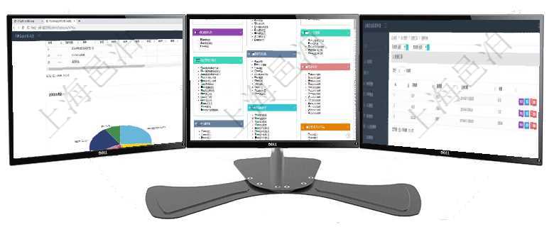 項目管理軟件風險投資基金管理總經理儀表盤投資資金來源包括國有長期股權資本、銀行長期貸款、銀行短項目管理軟件倉庫管理總經理儀表盤可以查看庫位容量進度表，包括每個倉庫不同庫柜類別已用容量進度條在項目管理軟件會計管理系統(tǒng)里，貨幣單位抽象為資源單位，進一步支持以大眾商品直接計價及擴展貨幣范