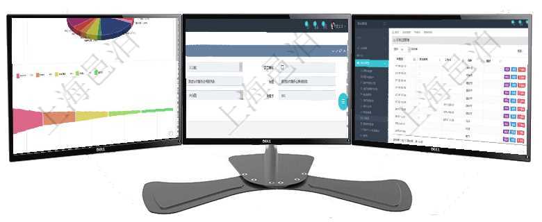 項目管理軟件風(fēng)險投資基金管理總經(jīng)理儀表盤投資資金來源包括國有長期股權(quán)資本、銀行長期貸款、銀行短項目管理軟件合同管理模塊合同條款明細(xì)查詢還可以關(guān)聯(lián)查詢更多相關(guān)資料，比如該合同條款的所子合同條項目管理軟件節(jié)假日管理查詢返回節(jié)假日詳細(xì)信息，比如：休息日、是否調(diào)換工作日、工作日、節(jié)假日名稱