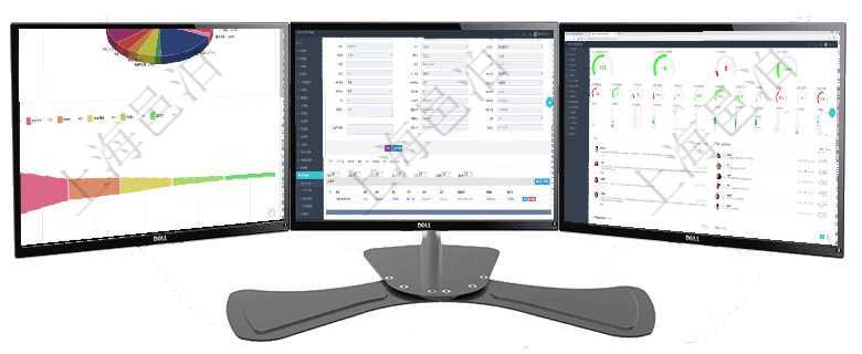 項(xiàng)目管理軟件風(fēng)險(xiǎn)投資基金管理總經(jīng)理儀表盤投資資金來源包括國(guó)有長(zhǎng)期股權(quán)資本、銀行長(zhǎng)期貸款、銀行短在項(xiàng)目管理軟件資產(chǎn)管理系統(tǒng)中查詢資產(chǎn)配置信息，不僅返回資產(chǎn)配置的基本信息字段，還會(huì)返回庫存信息項(xiàng)目管理軟件訂單管理總經(jīng)理儀表盤可以查看1個(gè)月日均新聯(lián)系客戶、1個(gè)月老客戶綜合滿意度、1個(gè)月日