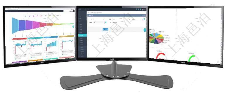 項目管理軟件風險投資基金管理總經(jīng)理儀表盤投資漏斗圖包括：項目篩選、資金募集、項目對接、盡職調查在項目管理軟件人力資源管理模塊，創(chuàng)建監(jiān)督計劃時填寫計劃編號，選擇部門及監(jiān)督管理員，填寫描述。項目管理軟件證券投資基金管理總經(jīng)理儀表盤可以查看基金進度表，包括每個基金持倉比率、年化收益、最