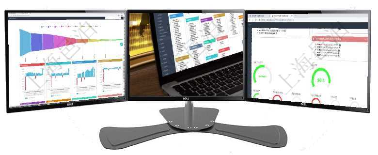 項目管理軟件風險投資基金管理總經(jīng)理儀表盤投資漏斗圖包括：項目篩選、資金募集、項目對接、盡職調(diào)查在項目管理軟件，用戶使用其中功能模塊時，首先需要輸入用戶名和密碼登錄系統(tǒng)。項目管理軟件固定資產(chǎn)管理總經(jīng)理儀表盤可以查看1個月日均資產(chǎn)、折舊率、利用率、故障率、1年月均資