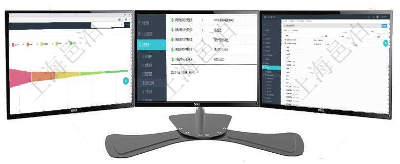 項(xiàng)目管理軟件風(fēng)險(xiǎn)投資基金管理總經(jīng)理儀表盤投資漏斗圖包括：項(xiàng)目篩選、資金募集、項(xiàng)目對(duì)接、盡職調(diào)查在項(xiàng)目管理軟件里可通過(guò)合同管理系統(tǒng)查詢返回合同日記簿信息，比如：合同、名稱、描述、日期時(shí)間、日在項(xiàng)目管理軟件里可通過(guò)訂單管理系統(tǒng)查詢返回銷售機(jī)會(huì)列表信息，比如：銷售機(jī)會(huì)標(biāo)題、城市、描述、微
