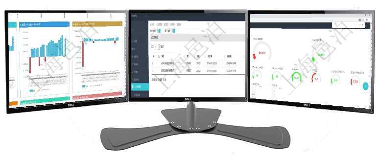 項(xiàng)目管理軟件風(fēng)險(xiǎn)投資基金管理總經(jīng)理儀表盤投資漏斗圖包括：項(xiàng)目篩選、資金募集、項(xiàng)目對(duì)接、盡職調(diào)查在項(xiàng)目管理軟件里，人力資源管理模塊可以查詢績效期間配置信息，比如：單位、部門、描述、開始日期、項(xiàng)目管理軟件生產(chǎn)制造管理總經(jīng)理儀表盤可以查看1個(gè)月日均工時(shí)、1個(gè)月日均產(chǎn)量、1個(gè)月日均創(chuàng)值、1