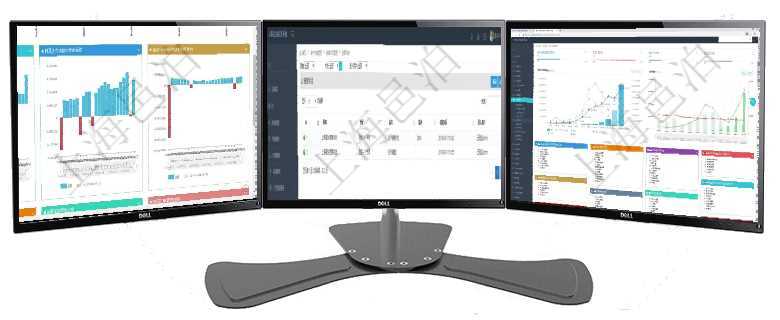 項目管理軟件風(fēng)險投資基金管理總經(jīng)理儀表盤投資漏斗圖包括：項目篩選、資金募集、項目對接、盡職調(diào)查在項目管理軟件CRM客戶關(guān)系管理系統(tǒng)里查詢銷售項目范圍的字段信息有：市場、項目名稱、項目描述、項目管理軟件財務(wù)核算管理總經(jīng)理儀表盤可以查看預(yù)算項目進度表，包括每個預(yù)算項目不同預(yù)算子項目進度