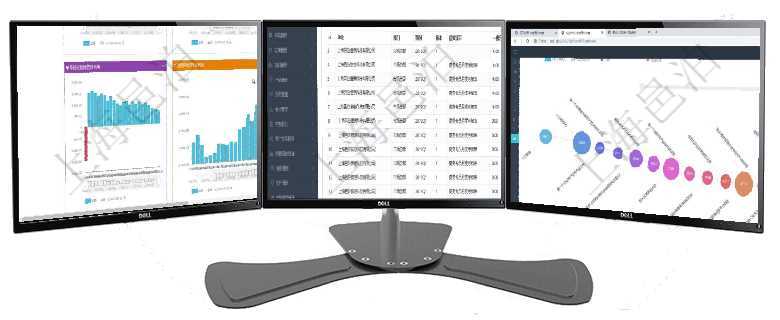 項(xiàng)目管理軟件風(fēng)險(xiǎn)投資基金管理總經(jīng)理儀表盤(pán)投資項(xiàng)目現(xiàn)金流圖包括所有投資項(xiàng)目的現(xiàn)金流入流出，紅色為項(xiàng)目管理軟件人力資源管理模塊員工基本信息資料明細(xì)查詢還可以關(guān)聯(lián)查詢更多相關(guān)資料，比如績(jī)效評(píng)分：項(xiàng)目管理軟件商業(yè)計(jì)劃管理總經(jīng)理儀表盤(pán)商業(yè)計(jì)劃時(shí)間線可以動(dòng)態(tài)顯示公司發(fā)展歷史上的關(guān)鍵事件?，F(xiàn)金流