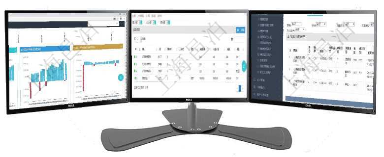 項(xiàng)目管理軟件風(fēng)險(xiǎn)投資基金管理總經(jīng)理儀表盤投資項(xiàng)目現(xiàn)金流圖包括所有投資項(xiàng)目的現(xiàn)金流入流出，紅色為通過項(xiàng)目管理軟件人力資源管理系統(tǒng)，用戶可以查詢到一個(gè)團(tuán)隊(duì)下所有團(tuán)隊(duì)成員信息，也可以查詢得到一個(gè)項(xiàng)目管理軟件財(cái)務(wù)管理模塊預(yù)算維護(hù)明細(xì)查詢還可以關(guān)聯(lián)查詢更多相關(guān)資料，比如預(yù)算申請(qǐng)使用：序號(hào)、貨