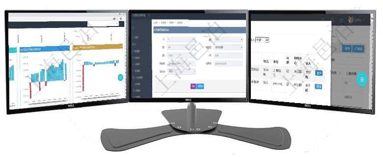 項目管理軟件風(fēng)險投資基金管理總經(jīng)理儀表盤投資項目現(xiàn)金流圖包括所有投資項目的現(xiàn)金流入流出，紅色為項目管理軟件財務(wù)管理系統(tǒng)差旅報銷項目查詢列表返回差旅、人員、代碼、差旅項目、備注、金額、價格、在項目管理系統(tǒng)里，可以通過單位列表查詢選擇單位，支持多種查詢過濾條件，比如：顧客、地點、財務(wù)中
