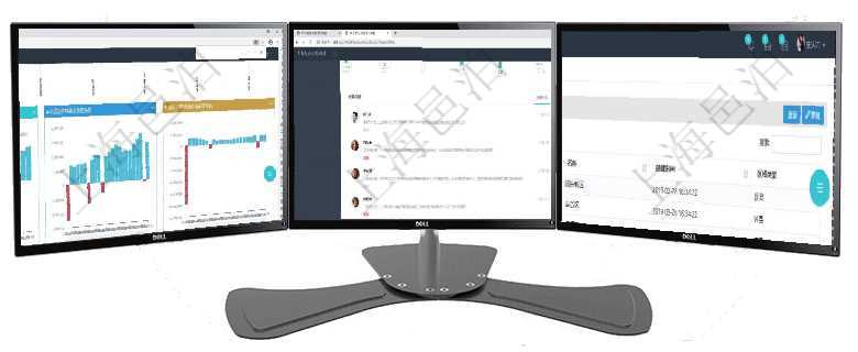 項(xiàng)目管理軟件風(fēng)險(xiǎn)投資基金管理總經(jīng)理儀表盤投資項(xiàng)目現(xiàn)金流圖包括所有投資項(xiàng)目的現(xiàn)金流入流出，紅色為項(xiàng)目管理軟件項(xiàng)目管理總經(jīng)理儀表盤可以查看業(yè)務(wù)溝通信息，比如創(chuàng)意討論、行政支持，同時(shí)也可以查看審在項(xiàng)目管理軟件中查詢區(qū)域地點(diǎn)的時(shí)候，返回的字段信息有：ID、父區(qū)域、序號(hào)、區(qū)域名稱、創(chuàng)建時(shí)間、