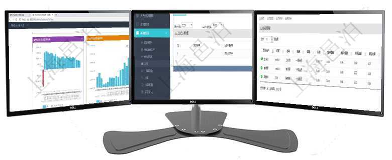 項目管理軟件風(fēng)險投資基金管理總經(jīng)理儀表盤投資項目現(xiàn)金流圖包括所有投資項目的現(xiàn)金流入流出，紅色為在項目管理軟件可以查詢出庫信息：出庫單、出庫日期。項目管理軟件會員維護查詢列表返回的字段信息包括：登錄用戶、會員代碼、會員名稱、描述、激活狀態(tài)、