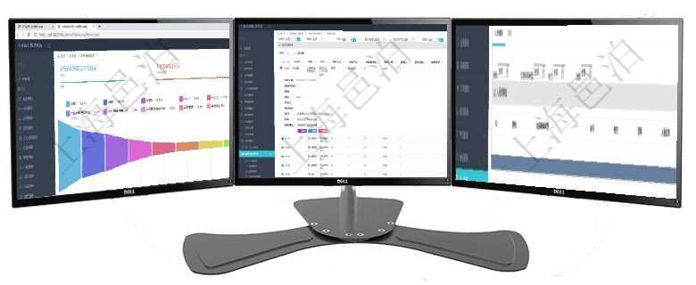 項目管理軟件市場營銷管理總經(jīng)理儀表盤可以查看本月收入、市場投資、產(chǎn)品投資、項目投資。市場研發(fā)漏在項目管理軟件銷售報價管理系統(tǒng)中查詢報價項目維護信息后返回報價項目明細：訂單、報價方法、定價方項目管理軟件會計管理模塊會計科目明細查詢還可以關(guān)聯(lián)查詢更多相關(guān)資料，比如入賬模板配置：套賬、交