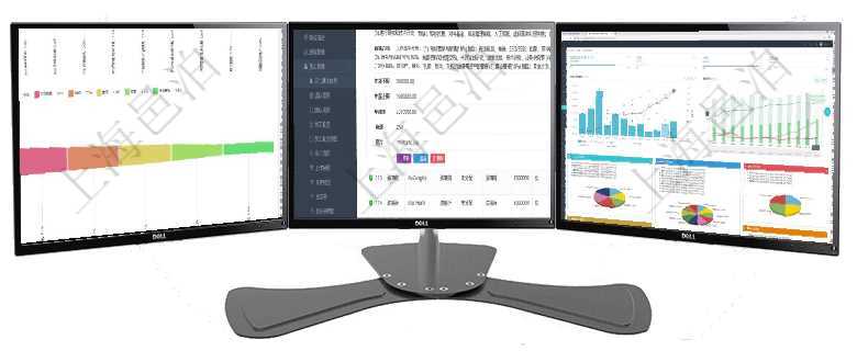 項目管理軟件市場營銷管理總經理儀表盤可以查看本月收入、市場投資、產品投資、項目投資。市場研發(fā)漏項目管理軟件人力資源管理模塊查詢列表可以查詢返回員工基本信息資料，比如：姓名、代碼、描述、財務項目管理軟件投資組合管理總經理儀表盤統(tǒng)計顯示本月管理資金規(guī)模、新增標的、客戶留存率、投資增值。