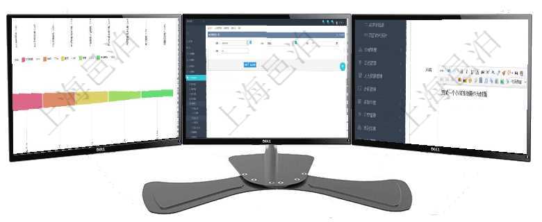 項(xiàng)目管理軟件市場(chǎng)營(yíng)銷管理總經(jīng)理儀表盤可以查看本月收入、市場(chǎng)投資、產(chǎn)品投資、項(xiàng)目投資。市場(chǎng)研發(fā)漏在項(xiàng)目管理軟件人力資源管理模塊，創(chuàng)建監(jiān)督人員時(shí)填寫監(jiān)督、人員、項(xiàng)次及總結(jié)。項(xiàng)目管理軟件可以通過在內(nèi)容管理修改發(fā)布頁(yè)面來更新項(xiàng)目管理系統(tǒng)門戶網(wǎng)站信息。除了可以編輯修