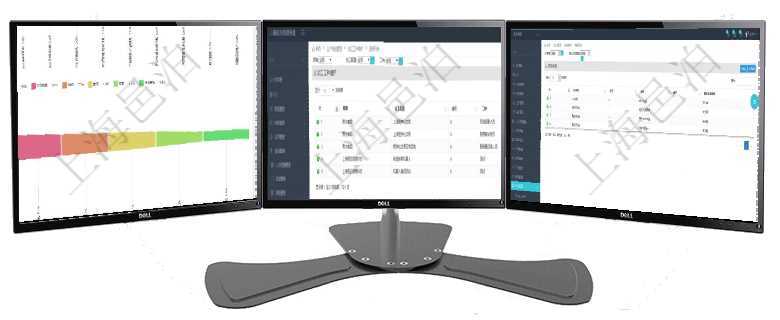 項(xiàng)目管理軟件市場(chǎng)營(yíng)銷管理總經(jīng)理儀表盤可以查看本月收入、市場(chǎng)投資、產(chǎn)品投資、項(xiàng)目投資。市場(chǎng)研發(fā)漏在項(xiàng)目管理軟件MES生產(chǎn)制造管理系統(tǒng)查詢加工工種維護(hù)列表時(shí)返回：加工配置、序號(hào)、工種、工時(shí)調(diào)整在項(xiàng)目管理軟件會(huì)計(jì)管理系統(tǒng)里，可通過查詢交易類型列表返回的信息有：父類型、序號(hào)、交易類型名稱、