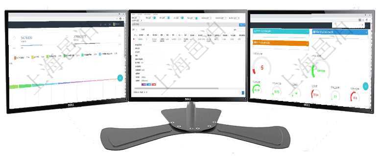 項(xiàng)目管理軟件市場營銷管理總經(jīng)理儀表盤可以查看本月收入、市場投資、產(chǎn)品投資、項(xiàng)目投資。市場研發(fā)漏在項(xiàng)目管理軟件財(cái)務(wù)管理模塊查詢銀行流水的時(shí)候，返回的信息字段有：批次代碼、序號、導(dǎo)入時(shí)間、單位項(xiàng)目管理軟件商業(yè)計(jì)劃管理總經(jīng)理儀表盤可以查看1個(gè)月日均新聯(lián)系客戶、1個(gè)月老客戶綜合滿意度、1個(gè)