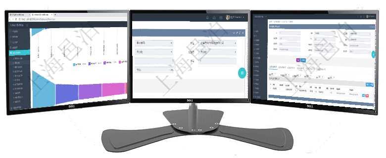 項目管理軟件市場營銷管理總經理儀表盤銷售漏斗圖包括：(1).客戶線索;(2).意向客戶;(3)在項目管理軟件服務管理系統(tǒng)中查詢服務配置信息，不僅返回服務的基本配置信息字段，還會返回子服務的在項目管理軟件MES生產制造管理系統(tǒng)查詢加工執(zhí)行日志信息時，還返回了關聯(lián)的加工執(zhí)行租用日志：租