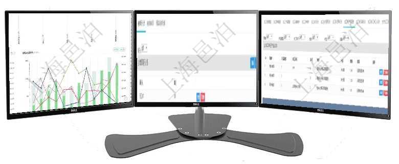 項目管理軟件市場營銷管理總經(jīng)理儀表盤銷售漏斗圖包括：(1).客戶線索;(2).意向客戶;(3)在項目管理軟件財務管理模塊查詢差旅申請明細信息時，返回相關信息：申請時間、審批時間、申請用戶、在項目管理軟件MES生產(chǎn)制造管理系統(tǒng)查詢加工明細信息時，還返回了關聯(lián)的加工執(zhí)行產(chǎn)品日志：產(chǎn)品配