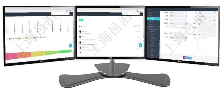 項目管理軟件市場營銷管理總經(jīng)理儀表盤銷售漏斗圖包括：(1).客戶線索;(2).意向客戶;(3)項目管理軟件訂單管理總經(jīng)理儀表盤可以按照地圖查看不同地區(qū)的用戶與銷售訂單信息，信息流提供給用戶項目管理軟件人力資源管理模塊員工基本信息資料明細查詢還可以關(guān)聯(lián)查詢更多相關(guān)資料，比如負責過的監(jiān)