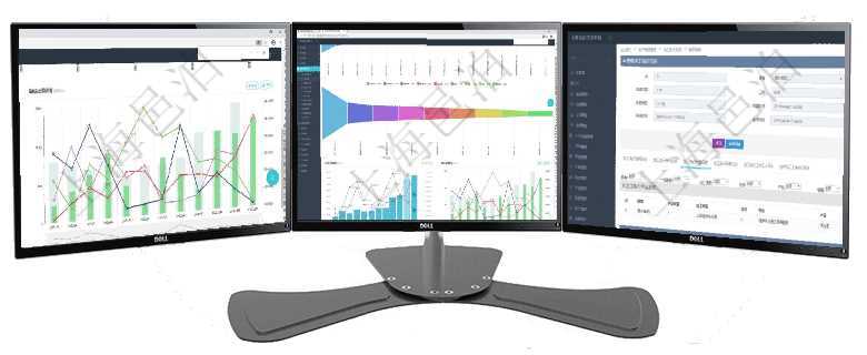 項(xiàng)目管理軟件市場(chǎng)營(yíng)銷(xiāo)管理總經(jīng)理儀表盤(pán)市場(chǎng)運(yùn)營(yíng)摘要圖水平時(shí)間軸按月顯示創(chuàng)意、試驗(yàn)、市場(chǎng)、產(chǎn)品、項(xiàng)項(xiàng)目管理軟件市場(chǎng)營(yíng)銷(xiāo)管理總經(jīng)理儀表盤(pán)銷(xiāo)售漏斗圖包括：(1).客戶(hù)線索;(2).意向客戶(hù);(3)在項(xiàng)目管理軟件MES生產(chǎn)制造管理系統(tǒng)查詢(xún)加工執(zhí)行日志信息時(shí)，還返回了關(guān)聯(lián)的加工執(zhí)行產(chǎn)品日志：產(chǎn)
