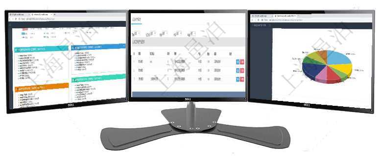 項目管理軟件市場營銷管理總經理儀表盤銷售跟進表包括項目、客戶、金額完成的進度信息。進度可包括2在項目管理軟件MES生產制造管理系統(tǒng)查詢加工產品配置信息時，還返回了關聯(lián)的加工執(zhí)行產品日志：加項目管理軟件證券投資基金管理總經理儀表盤可以查看業(yè)務溝通，比如投資點評、客戶資金，同時也可以查