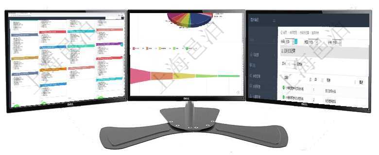 項(xiàng)目管理軟件市場營銷管理總經(jīng)理儀表盤銷售跟進(jìn)表包括項(xiàng)目、客戶、金額完成的進(jìn)度信息。進(jìn)度可包括2項(xiàng)目管理軟件風(fēng)險(xiǎn)投資基金管理總經(jīng)理儀表盤投資資金來源包括國有長期股權(quán)資本、銀行長期貸款、銀行短在項(xiàng)目管理軟件里可通過合同管理系統(tǒng)查詢返回合同日記簿信息，比如：合同、名稱、描述、日期時(shí)間、日