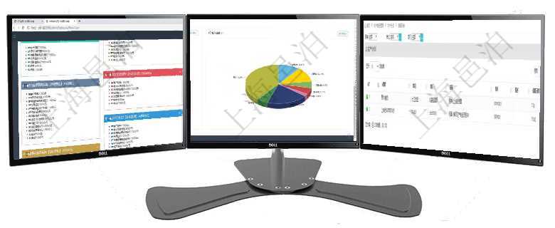 項目管理軟件市場營銷管理總經(jīng)理儀表盤銷售跟進(jìn)表包括項目、客戶、金額完成的進(jìn)度信息。進(jìn)度可包括2項目管理軟件項目管理總經(jīng)理儀表盤可以查看業(yè)務(wù)溝通信息，比如創(chuàng)意討論、行政支持，同時也可以查看審在項目管理軟件MES生產(chǎn)制造管理系統(tǒng)中查詢生產(chǎn)計劃列表返回單位、部門、名稱、代碼、描述、周期天