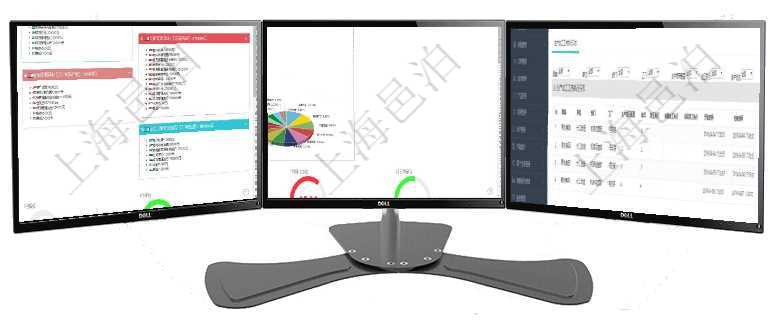 項目管理軟件市場營銷管理總經(jīng)理儀表盤銷售跟進表包括項目、客戶、金額完成的進度信息。進度可包括2項目管理軟件證券投資基金管理總經(jīng)理儀表盤可以查看基金進度表，包括每個基金持倉比率、年化收益、最在項目管理軟件MES生產(chǎn)制造管理系統(tǒng)中查詢生產(chǎn)計劃執(zhí)行日志明細信息還會返回生產(chǎn)加工工序執(zhí)行日志