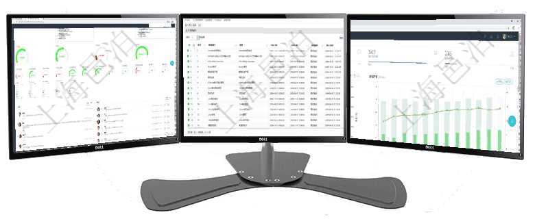 項目管理軟件現(xiàn)貨管理總經(jīng)理儀表盤可以查看1個月項目、1個月收入、1個月投資、1個月簽約、1年月在項目管理軟件人力資源模塊，查詢外包培訓(xùn)信息返回序號、培訓(xùn)項目、描述、開始日期、結(jié)束日期、培訓(xùn)項目管理軟件證券投資基金管理總經(jīng)理儀表盤統(tǒng)計顯示本月管理資金規(guī)模、新增客戶、客戶留存率、投資增