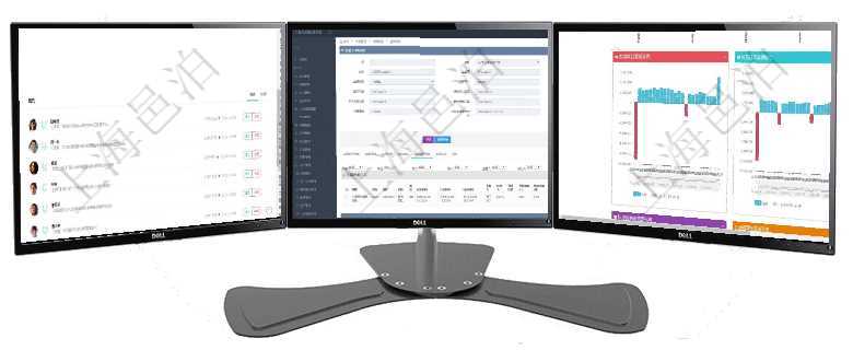項目管理軟件現(xiàn)貨管理總經(jīng)理儀表盤可以查看1個月項目、1個月收入、1個月投資、1個月簽約、1年月在項目管理軟件車輛管理系統(tǒng)查詢車輛信息還會返回關(guān)聯(lián)的車輛使用日志：單位、部門、團隊、備注、記錄項目管理軟件風(fēng)險投資基金管理總經(jīng)理儀表盤投資漏斗圖包括：項目篩選、資金募集、項目對接、盡職調(diào)查