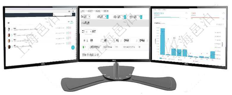 項(xiàng)目管理軟件市場(chǎng)營(yíng)銷(xiāo)管理總經(jīng)理儀表盤(pán)市場(chǎng)管理包括：創(chuàng)意、試驗(yàn)、市場(chǎng)、產(chǎn)品4類前端活動(dòng)與項(xiàng)目、收在項(xiàng)目管理軟件車(chē)輛管理系統(tǒng)中查詢車(chē)輛違章列表返回車(chē)輛、備注、違章時(shí)間、違章地點(diǎn)、主管人、經(jīng)辦人項(xiàng)目管理軟件訂單管理總經(jīng)理儀表盤(pán)可以查看本月利潤(rùn)總額、本月新聯(lián)系、本月新訂單、本月新用戶。通過(guò)