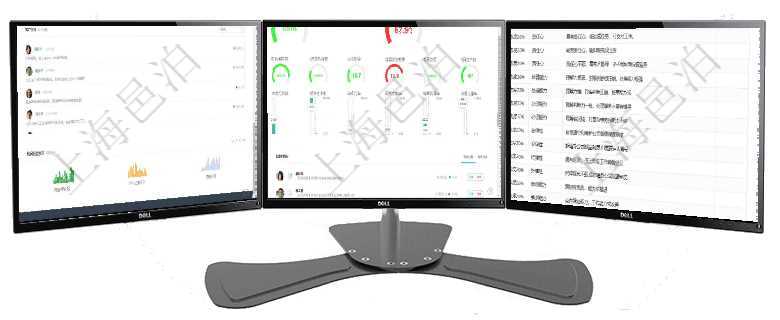 項目管理軟件市場營銷管理總經(jīng)理儀表盤市場管理包括：創(chuàng)意、試驗、市場、產(chǎn)品4類前端活動與項目、收項目管理軟件現(xiàn)貨管理總經(jīng)理儀表盤可以查看1個月日均采購、1個月日均銷售、1個月日均貨運、1個月在項目管理軟件人力資源模塊，績效管理查詢績效項目信息返回單位、部門、團隊、績效項目名稱、描述、