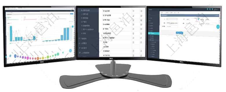 項(xiàng)目管理軟件商業(yè)計(jì)劃管理總經(jīng)理儀表盤可以查看本月利潤(rùn)總額完成進(jìn)度、新客戶聯(lián)系更新、新訂單增長(zhǎng)、可通過(guò)勾選設(shè)置用戶組中用戶訪問(wèn)系統(tǒng)功能模塊的權(quán)限，比如每個(gè)頁(yè)面的功能使用、列表查詢、明細(xì)查看、新建、可以在項(xiàng)目管理軟件人力資源管理系統(tǒng)里修改崗位證書信息，比如：人員、上崗證編號(hào)、標(biāo)題、描述、生效