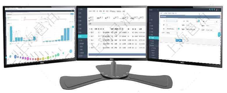 項(xiàng)目管理軟件商業(yè)計(jì)劃管理總經(jīng)理儀表盤可以查看本月利潤總額完成進(jìn)度、新客戶聯(lián)系更新、新訂單增長、項(xiàng)目管理軟件會(huì)計(jì)管理模塊賬戶明細(xì)查詢還可以關(guān)聯(lián)查詢更多相關(guān)資料，比如總賬明細(xì)：交易、交易明細(xì)、可以在項(xiàng)目管理軟件人力資源管理系統(tǒng)里修改項(xiàng)目經(jīng)驗(yàn)信息，比如：人員、序號、職務(wù)、開始日期、結(jié)束日