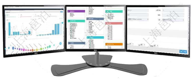 項目管理軟件商業(yè)計劃管理總經(jīng)理儀表盤可以查看本月利潤總額完成進度、新客戶聯(lián)系更新、新訂單增長、項目管理軟件倉庫管理總經(jīng)理儀表盤可以查看庫位容量進度表，包括每個倉庫不同庫柜類別已用容量進度條在項目管理軟件銷售報價維護明細查詢頁面，除了返回報價項目的基本信息字段外，還包括子報價項目：訂