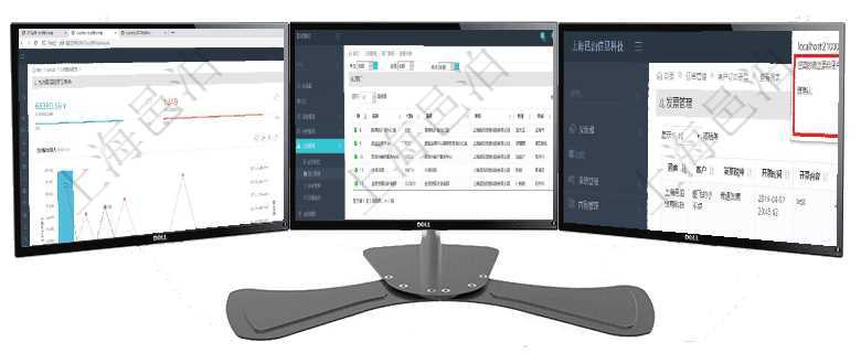 項目管理軟件商業(yè)計劃管理總經(jīng)理儀表盤可以查看本月利潤總額完成進(jìn)度、新客戶聯(lián)系更新、新訂單增長、項目管理軟件查詢公司部門列表返回的部門信息包括：名稱、代碼、描述、單位、經(jīng)理、地點、地址等。在項目管理軟件里可通過訂單管理系統(tǒng)查詢返回客戶發(fā)票列表信息，選擇用戶后，可以給該客戶開具發(fā)票。