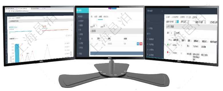 項目管理軟件商業(yè)計劃管理總經理儀表盤可以查看本月利潤總額完成進度、新客戶聯(lián)系更新、新訂單增長、項目管理軟件采購管理模塊原料明細查詢還可以關聯(lián)查詢更多相關資料，比如原料的所有出庫明細信息：流在項目管理軟件人力資源模塊，查詢員工監(jiān)督信息返回監(jiān)督計劃、項次、原因、監(jiān)督項目、監(jiān)督方式、檢驗