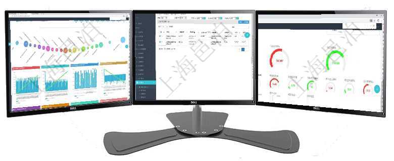 項(xiàng)目管理軟件商業(yè)計(jì)劃管理總經(jīng)理儀表盤商業(yè)計(jì)劃時(shí)間線可以動(dòng)態(tài)顯示公司發(fā)展歷史上的關(guān)鍵事件?，F(xiàn)金流項(xiàng)目管理軟件有內(nèi)部銀行的功能模塊，通過查詢財(cái)務(wù)歸集中心，可以查到財(cái)務(wù)中心信息，比如：財(cái)務(wù)歸集中項(xiàng)目管理軟件財(cái)務(wù)核算管理總經(jīng)理儀表盤可以調(diào)控多種參數(shù)指標(biāo)：預(yù)算偏差、超值比率、收入增長(zhǎng)、支出增