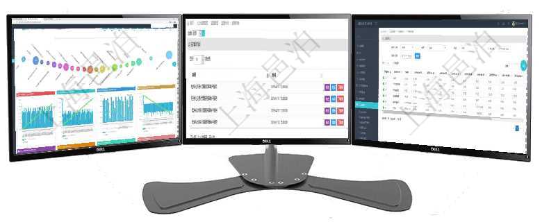 項(xiàng)目管理軟件商業(yè)計(jì)劃管理總經(jīng)理儀表盤商業(yè)計(jì)劃時(shí)間線可以動(dòng)態(tài)顯示公司發(fā)展歷史上的關(guān)鍵事件?，F(xiàn)金流在項(xiàng)目管理軟件人力資源模塊，查詢監(jiān)督時(shí)間信息返回監(jiān)督及執(zhí)行時(shí)間。項(xiàng)目管理軟件訂單管理系統(tǒng)訂單統(tǒng)計(jì)功能按照選定日期范圍統(tǒng)計(jì)每天出庫(kù)數(shù)量、待出庫(kù)庫(kù)存、可售物品數(shù)量