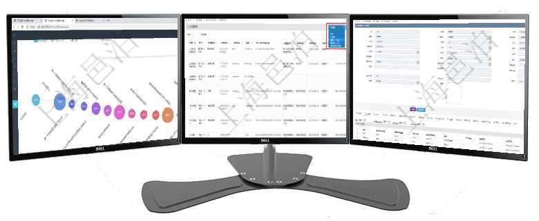 項(xiàng)目管理軟件商業(yè)計(jì)劃管理總經(jīng)理儀表盤商業(yè)計(jì)劃時(shí)間線可以動(dòng)態(tài)顯示公司發(fā)展歷史上的關(guān)鍵事件?，F(xiàn)金流在項(xiàng)目管理軟件里可通過訂單管理系統(tǒng)查詢返回客戶發(fā)票列表信息，比如：客戶、發(fā)票稅種、開票時(shí)間、開項(xiàng)目管理軟件人力資源管理模塊員工基本信息資料明細(xì)查詢還可以關(guān)聯(lián)查詢更多相關(guān)資料，比如員工收支信